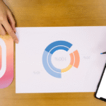 Pros and Cons of Using Instagram for Marketing