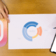 Pros and Cons of Using Instagram for Marketing